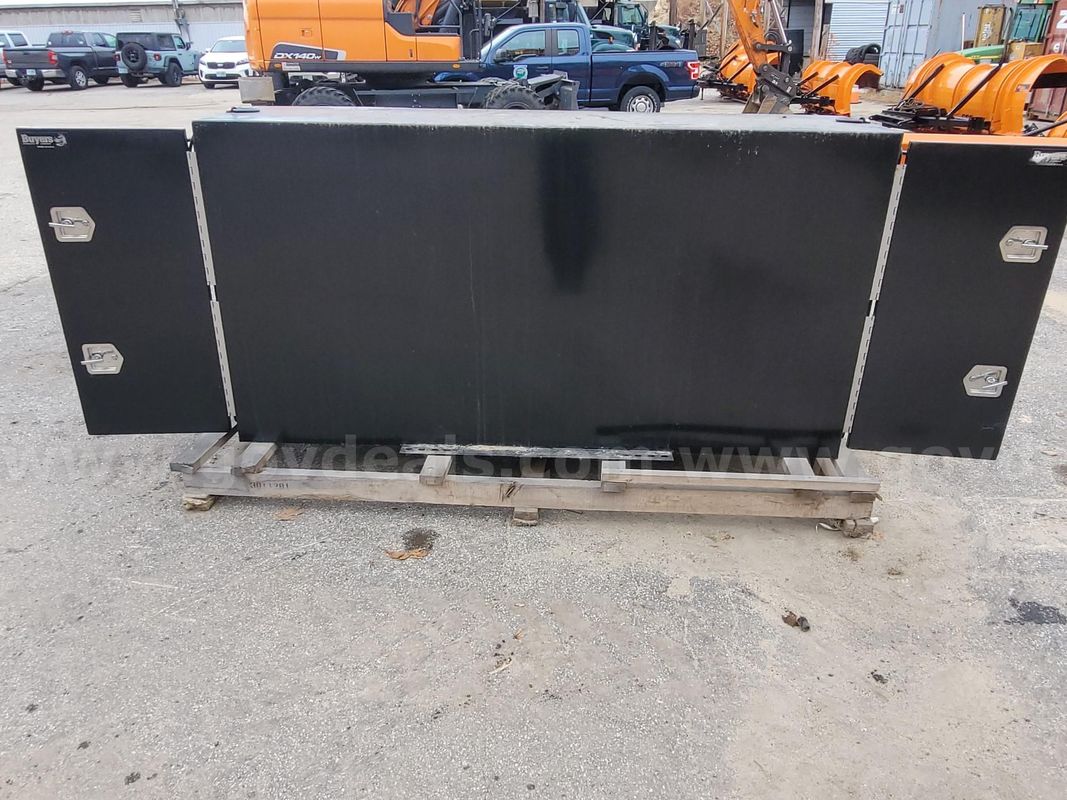 2022 Buyers Toolbox for a Flatbed