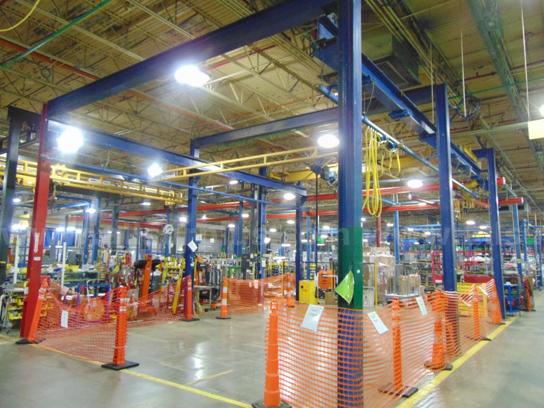 Gorbel Gantry Cranes