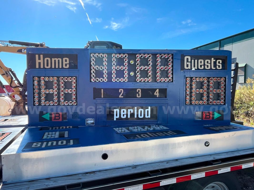 Basketball Scoreboards