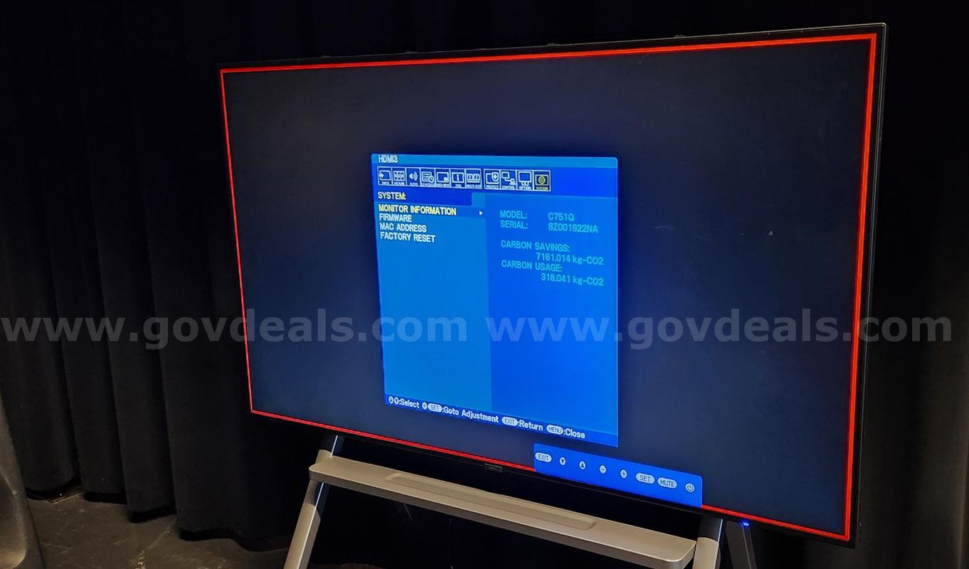 Digital Panel