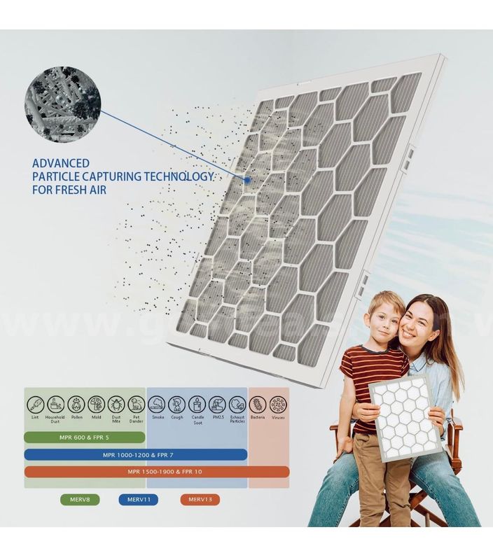 Brand New - 20x20x1 MERV 8 Air Filter,AC Furnace Air Filter - Shipping Available