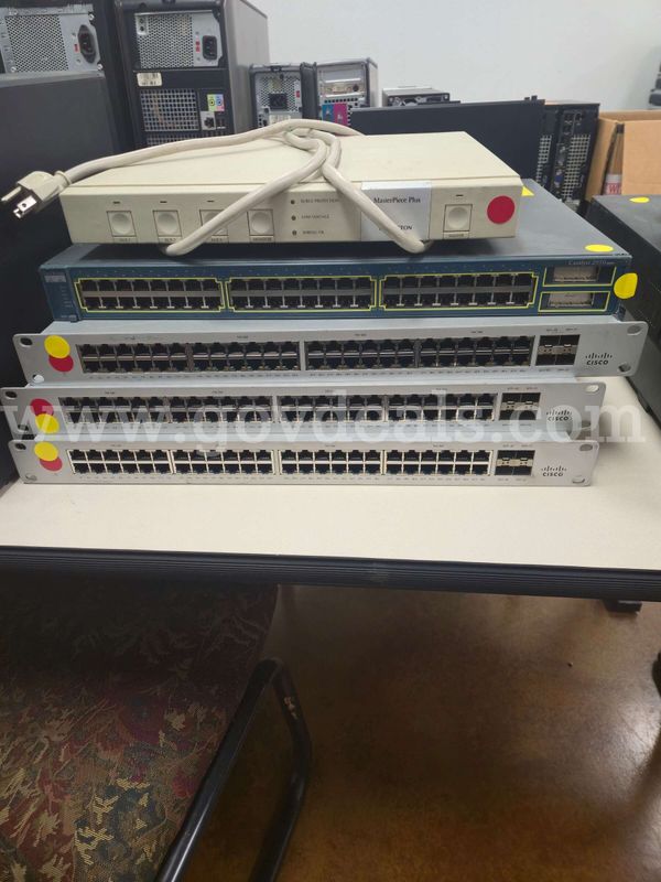 Networking Equipment