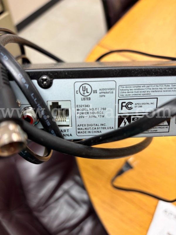 Antenna, Converter