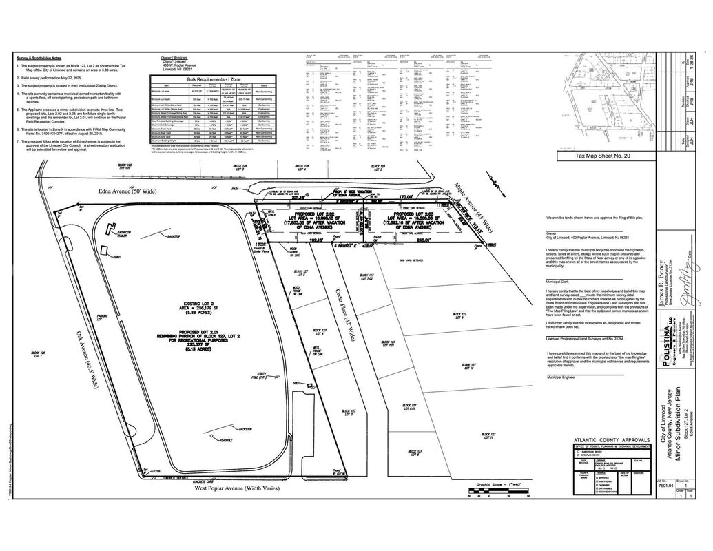 409 Edna Ave, Linwood, NJ 08221 - Buildable Residential Lot in a Great Neighborhood