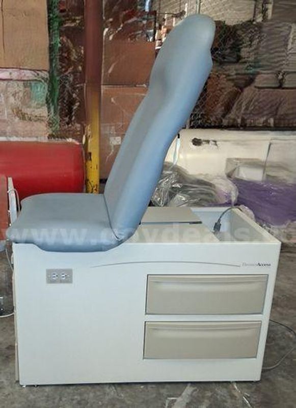 Medical Equipment (223761 BT)