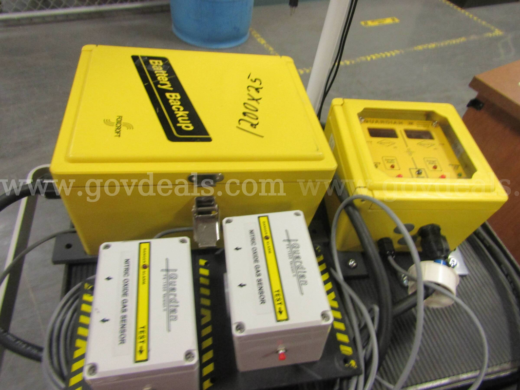 Gas Detector