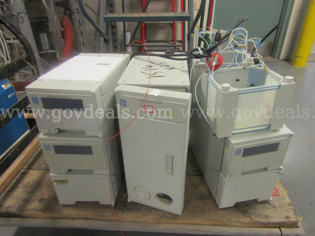Dionex HPLC System