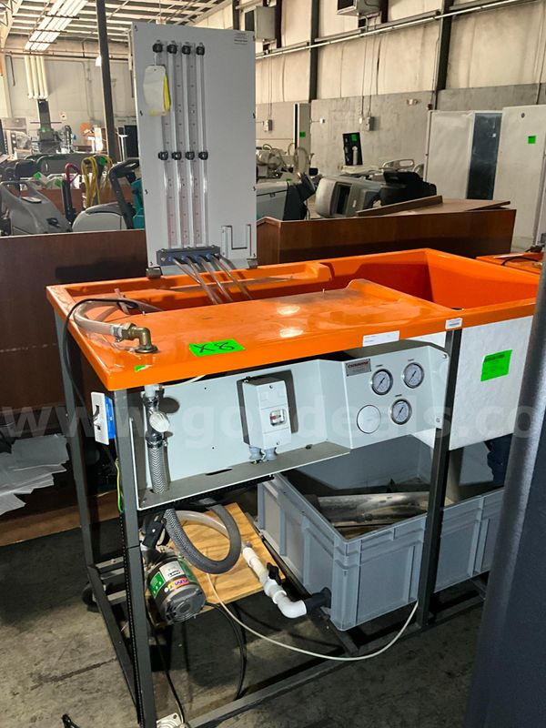 Training Workbench