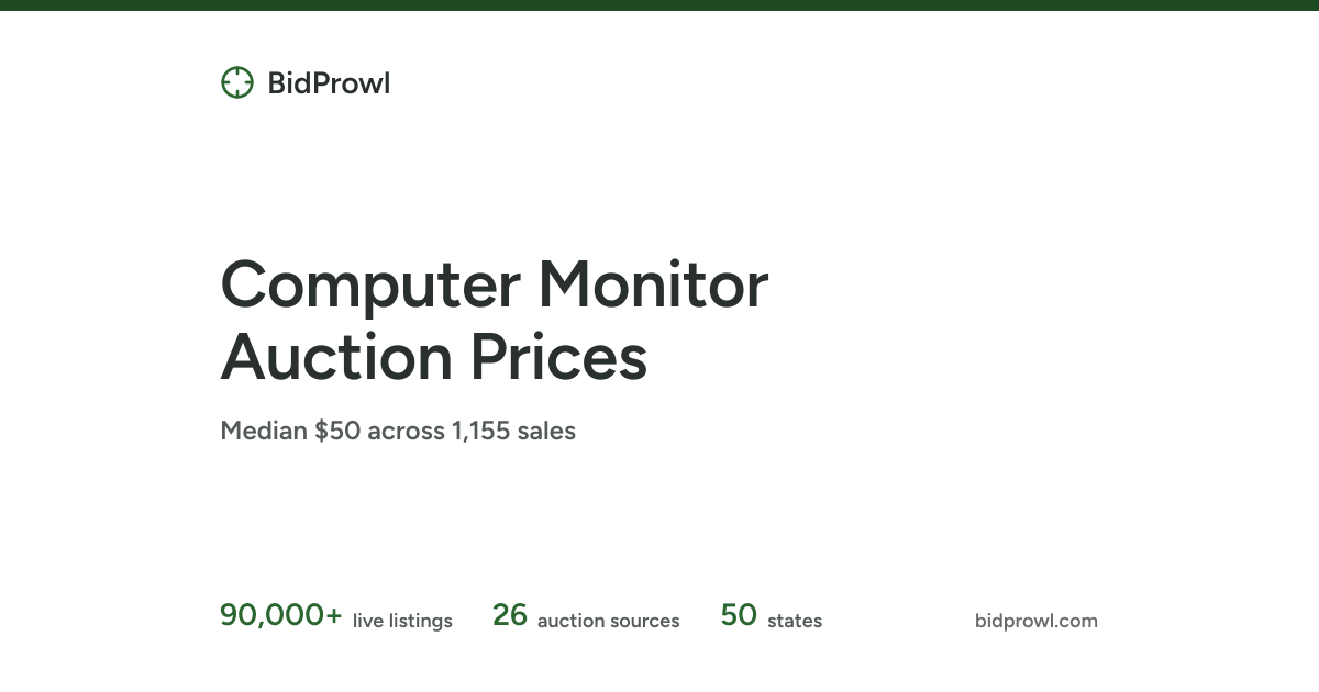 Computer Monitor Government Auction Prices: Median $50 | BidProwl